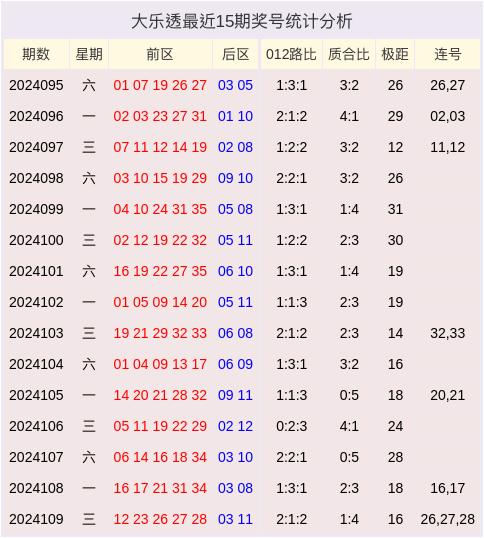 香港码开奖结果2024开奖记录,全面数据应用分析_界面版76.319