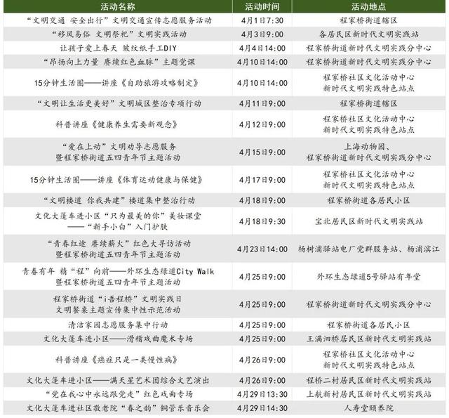 2024新奥正版资料免费,正确解答落实_Gold57.21