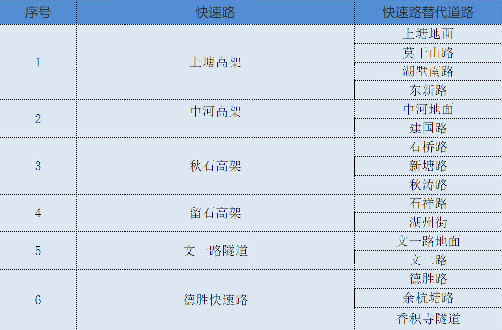 494949开奖历史记录最新开奖记录,高速响应方案设计_watchOS42.495