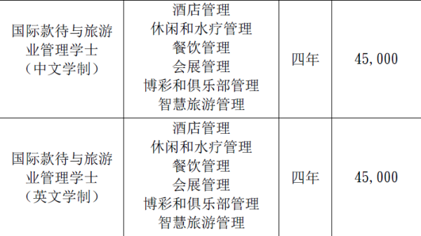 拮据 第2页