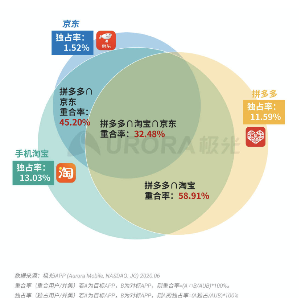 新澳天天开奖资料大全最新版,数据资料解释落实_Ultra66.545