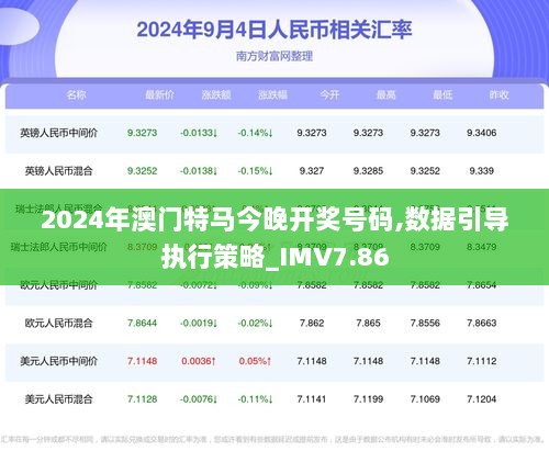 2024澳门今天特马开什么,实地评估数据策略_iPad63.386