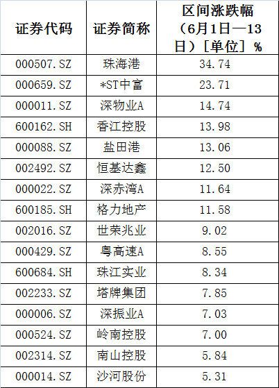 2024香港今期开奖号码马会,高效解答解释定义_L版92.15