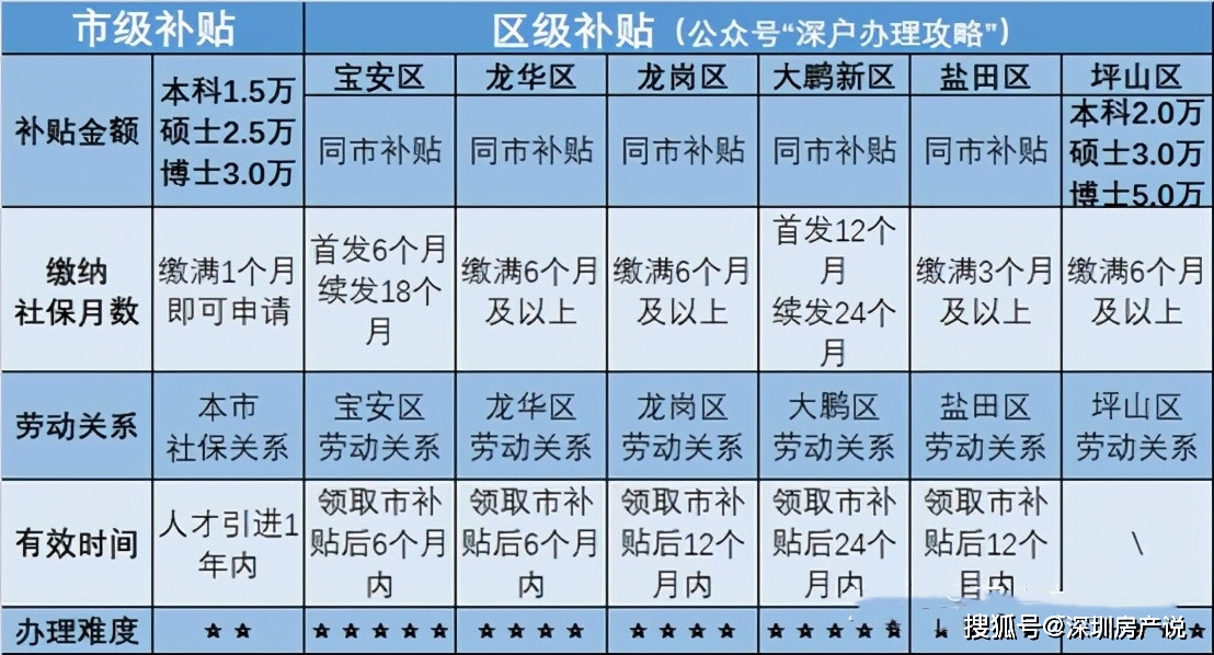 新澳2024最新资料24码,可靠解析评估_Windows78.31