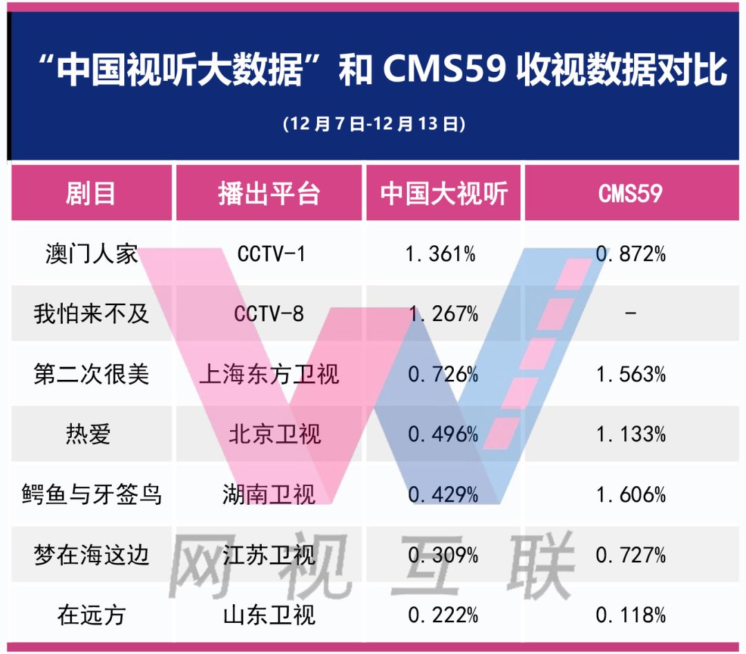 2024年澳门正版免费资料,实际数据说明_薄荷版83.946