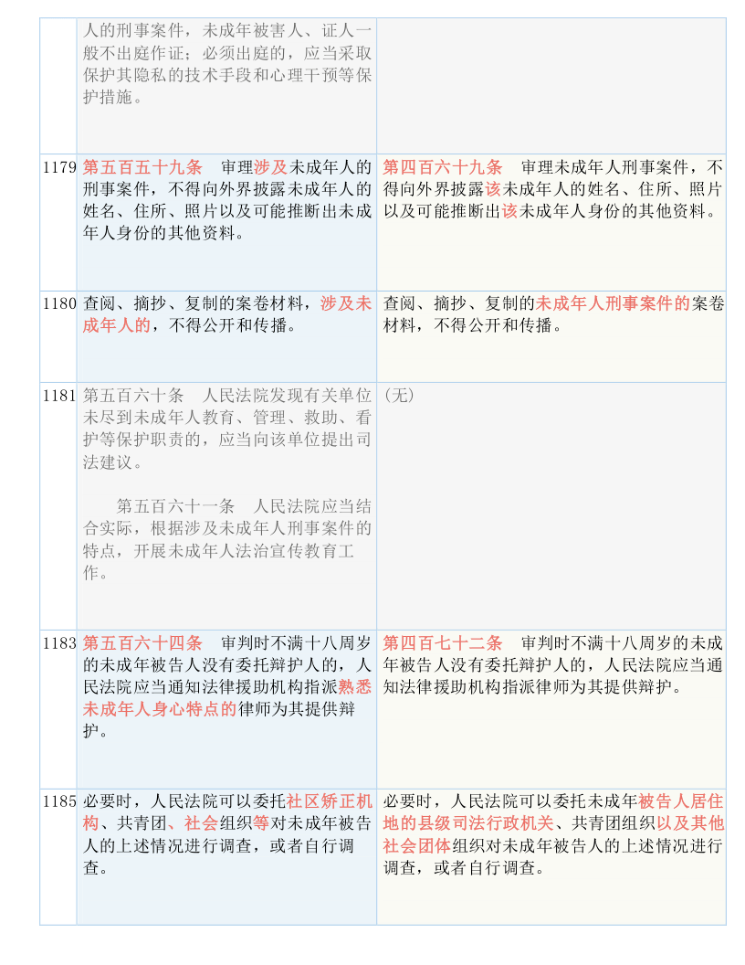 澳门一码一肖一特一中是合法的吗,准确资料解释落实_V278.381