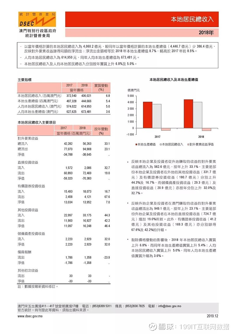 澳门管家婆资料一码一特一,实地数据评估方案_Prestige68.19