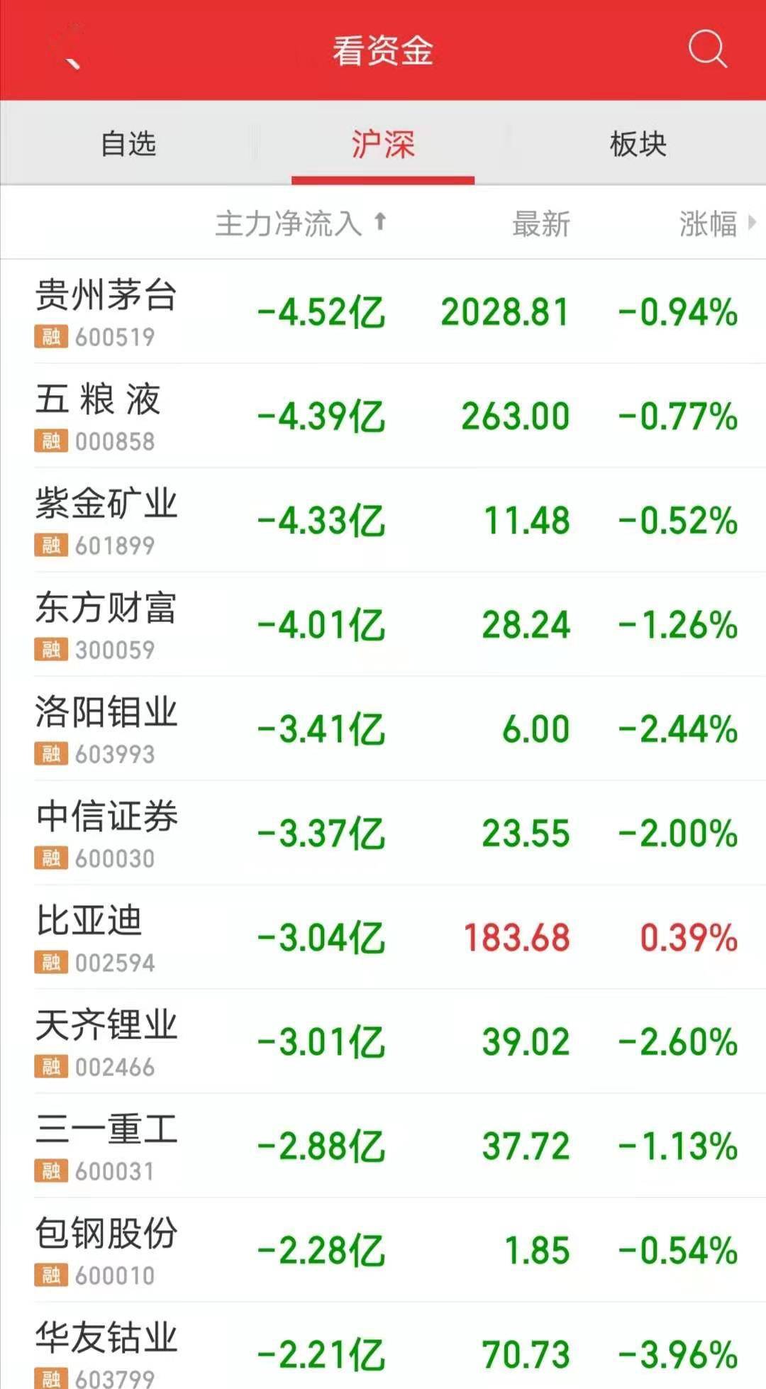 新2024年澳门天天开好彩,综合分析解释定义_限量款80.395