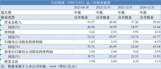 2024新澳门天天开奖免费资料,可靠性方案设计_S47.11