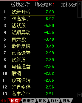 管家婆一码一肖100中奖,经验解答解释落实_RX版94.869