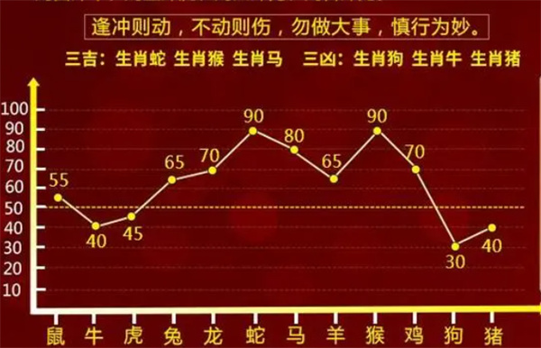 婆家一肖一码100,高效实施方法解析_试用版80.71