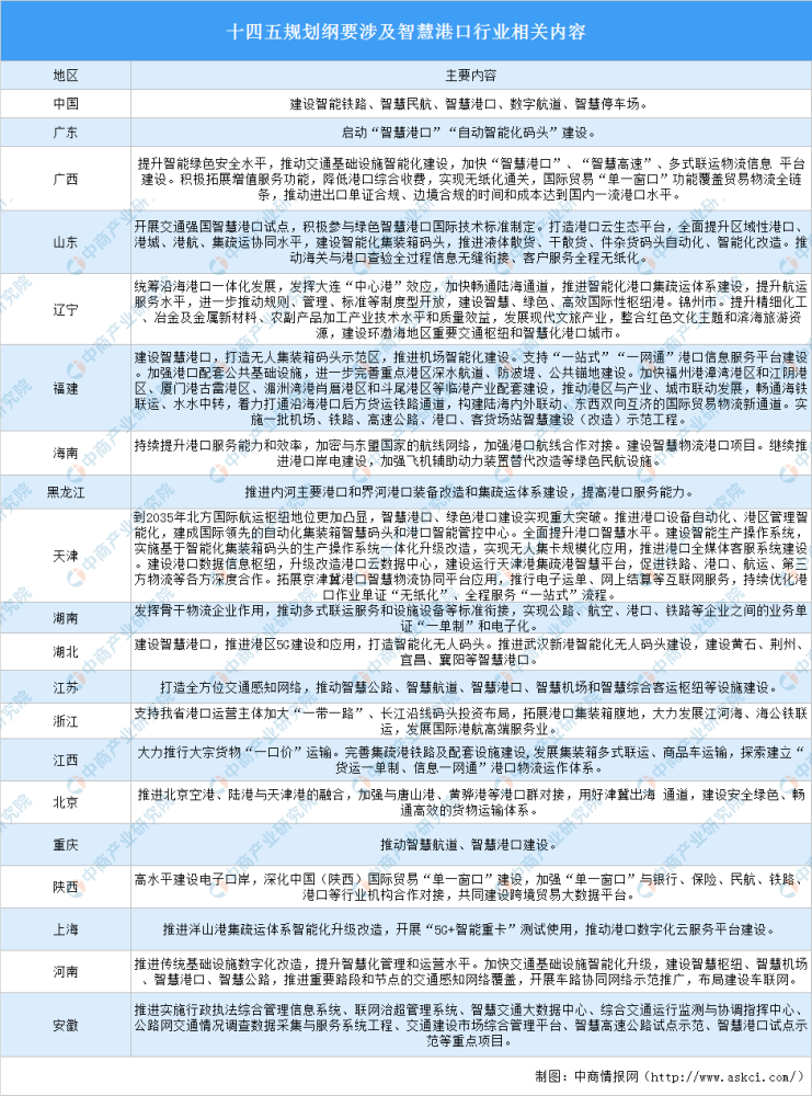 新澳天天开奖资料大全1052期,广泛的解释落实支持计划_Holo55.957