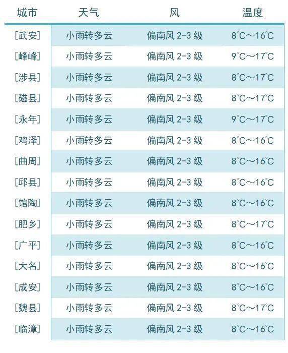 2024新澳门今晚开奖号码,安全性方案设计_轻量版52.923