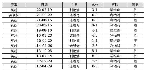 香港6合开奖结果+开奖记录2024,最新热门解答落实_P版40.723