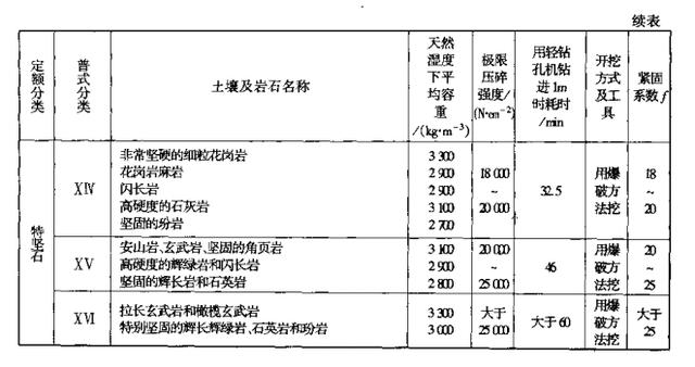 新奥最快最准免费资料,精准解答解释定义_粉丝版21.165