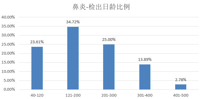 澳门王中王100%期期中,市场趋势方案实施_OP81.689