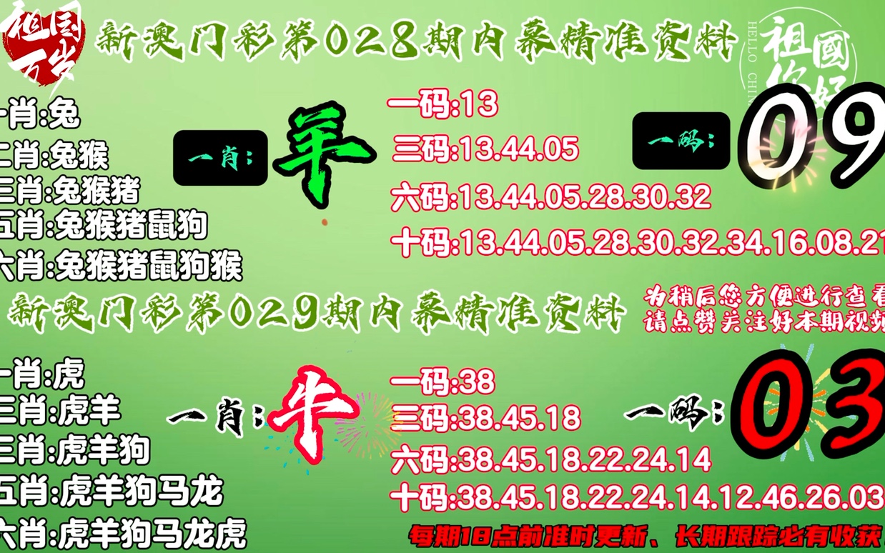 澳门一肖一码100%精准,正确解答落实_限量款10.23