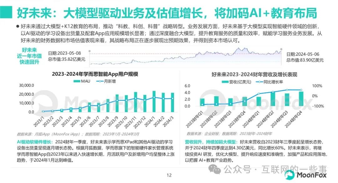 新澳2024年精准资料220期,精细化说明解析_挑战款22.226