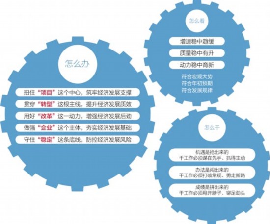 一肖一码一必中一肖,广泛的解释落实方法分析_移动版92.748