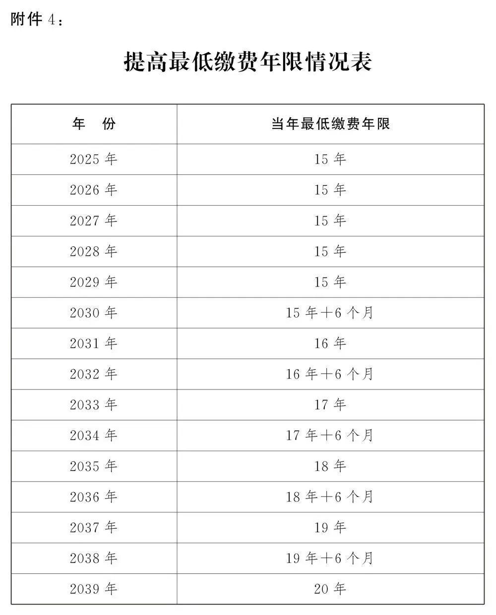 014940cσm查询,澳彩资料,完善的机制评估_5DM88.251