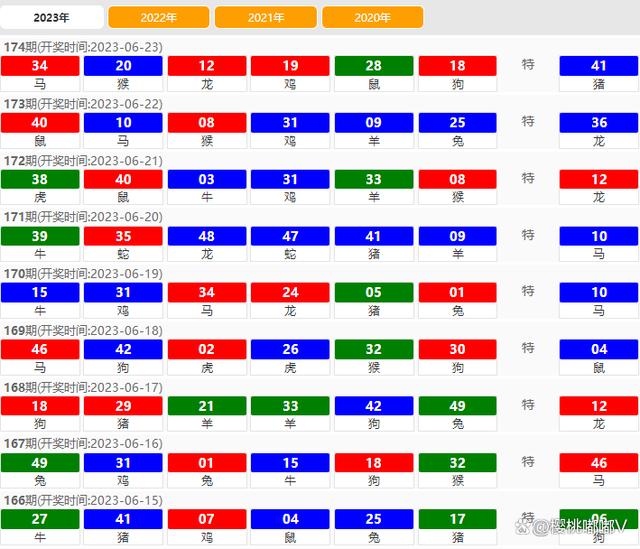 新澳门开奖结果2024开奖记录,迅速执行设计计划_冒险版68.913