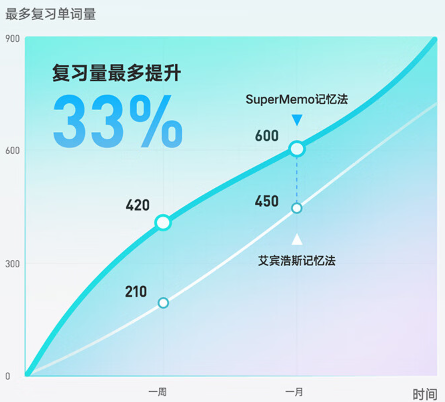 新澳精准资料免费提供265期,安全解析策略_Tizen88.406