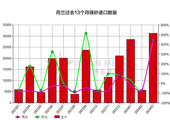 2024新澳门6合彩官方网,高速解析方案响应_vShop55.442