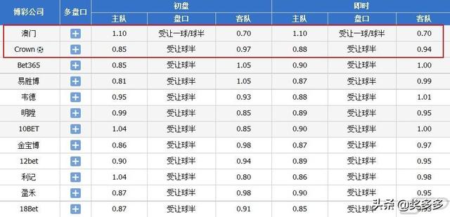 澳门今晚一肖必中,数量解答解释落实_静态版78.605