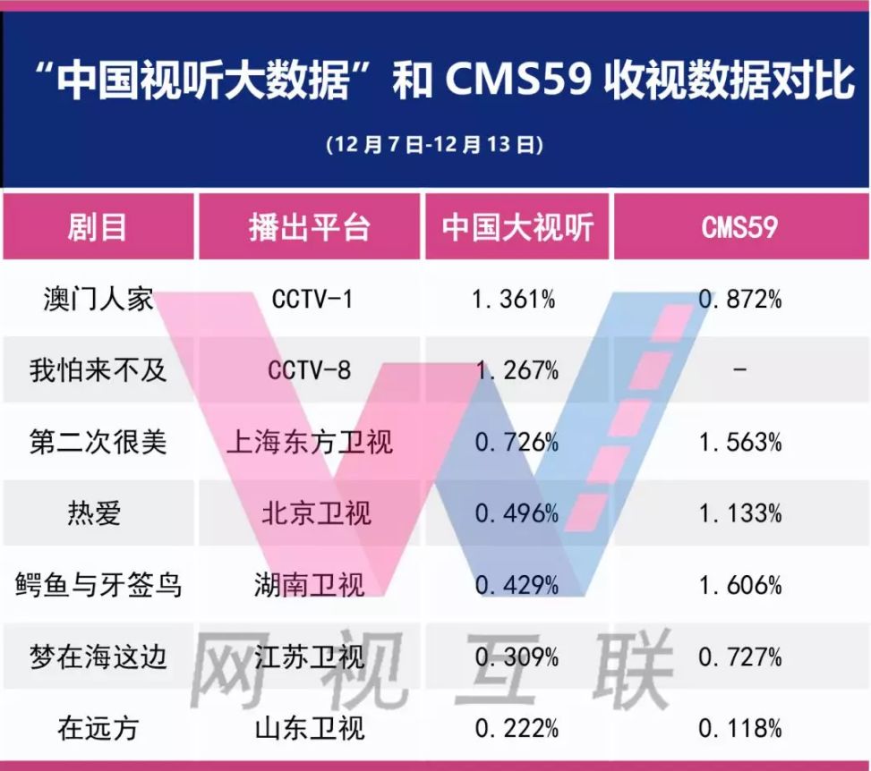 2024年澳门特马今晚,数据整合设计方案_WP版22.93