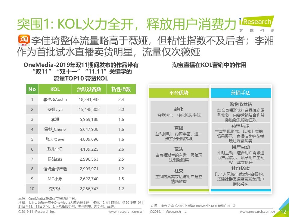 新澳门六开奖结果直播,专家观点说明_试用版52.489