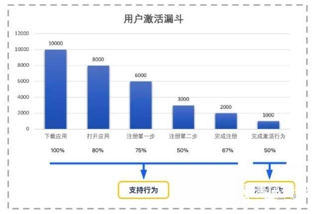 新澳门天天开奖结果,迅速执行设计计划_升级版19.79