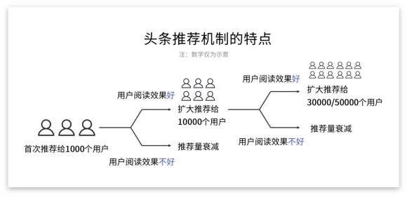 黄大仙三肖三码必中肖,完善的执行机制解析_SHD89.164