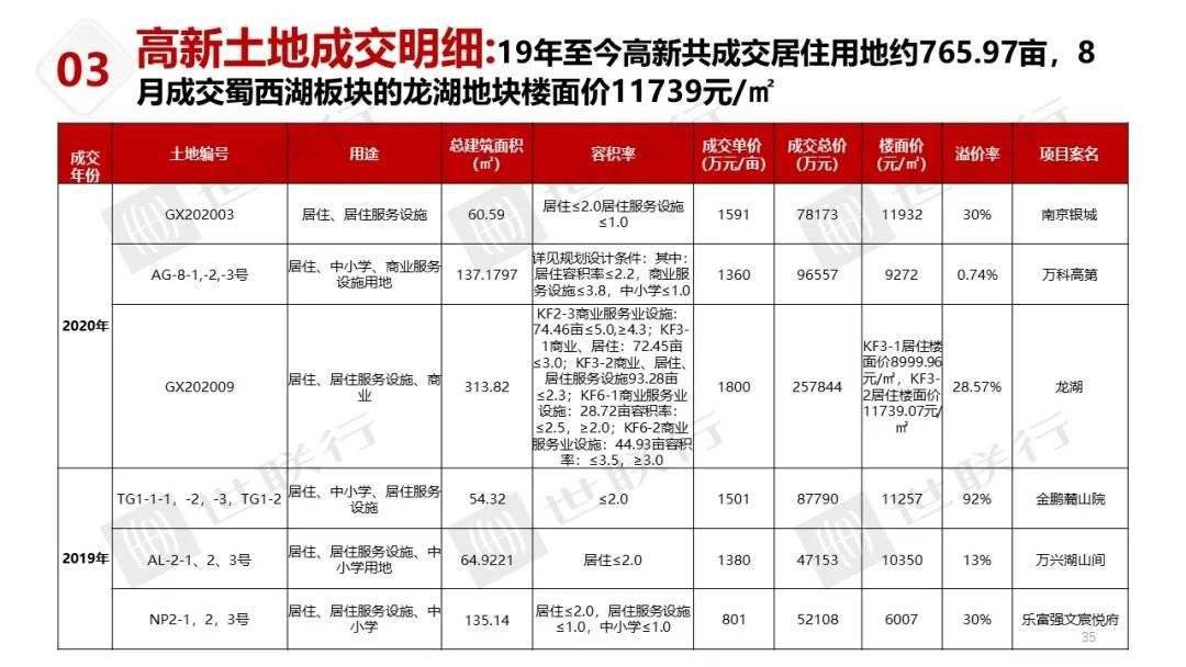 新澳门开奖结果2024开奖记录,广泛的解释落实支持计划_尊享款69.213