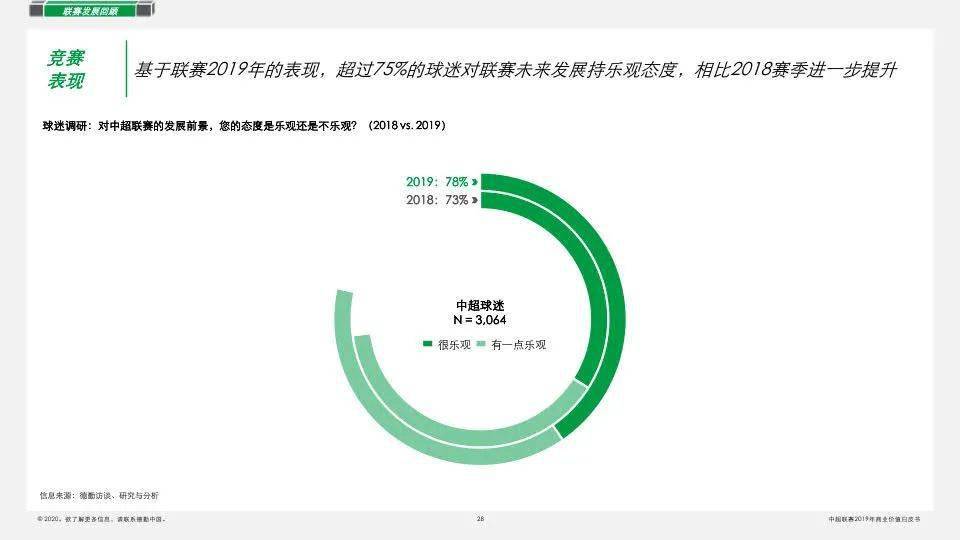 新奥天天精准资料大全,连贯评估方法_顶级款85.982