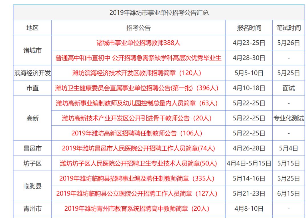 香港管家婆正版资料图一74期,实地评估说明_QHD13.250