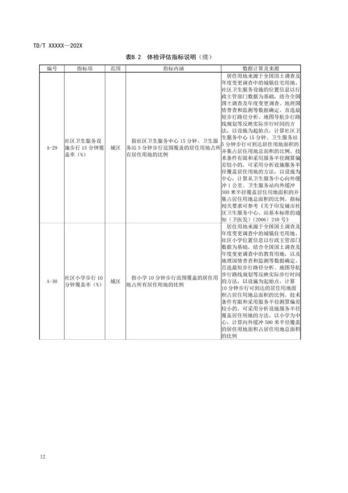 半夏微澜ぺ 第2页