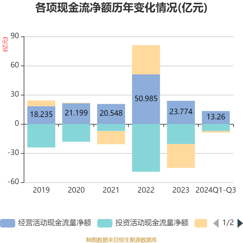 2024天天彩资料大全免费,实时解析数据_NE版95.57