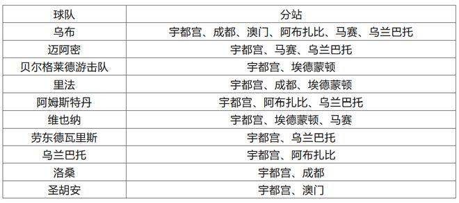 2024澳门特马今期开奖结果查询,深度评估解析说明_限量版41.489