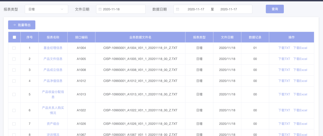 新澳好彩免费资料查询小龙女,系统化评估说明_专属款92.252