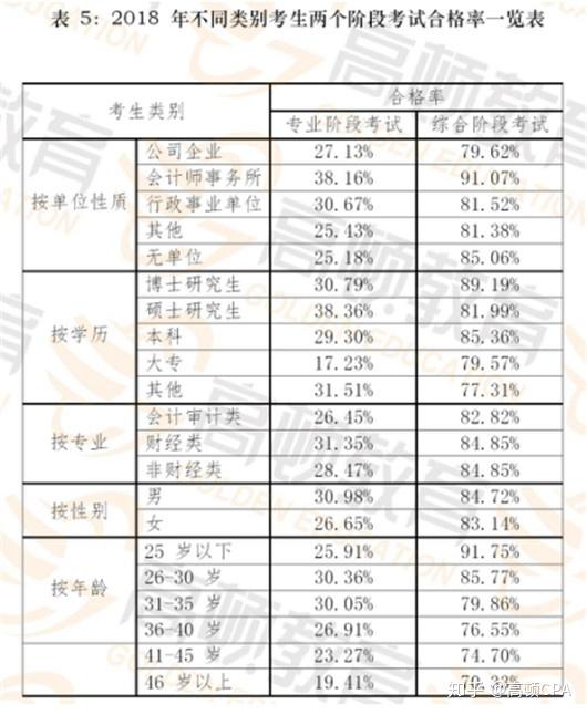 2024港澳今期资料,专业解析评估_C版10.348