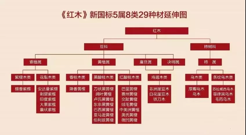 你咬我呀！ 第2页