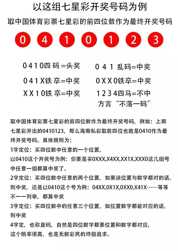 7777788888王中王开奖十记录网一,最新热门解答落实_苹果款90.898