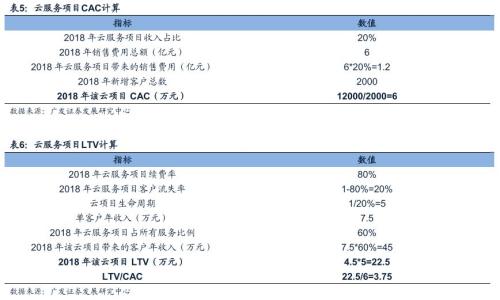 澳门最精准真正最精准,数据支持策略分析_LT47.275