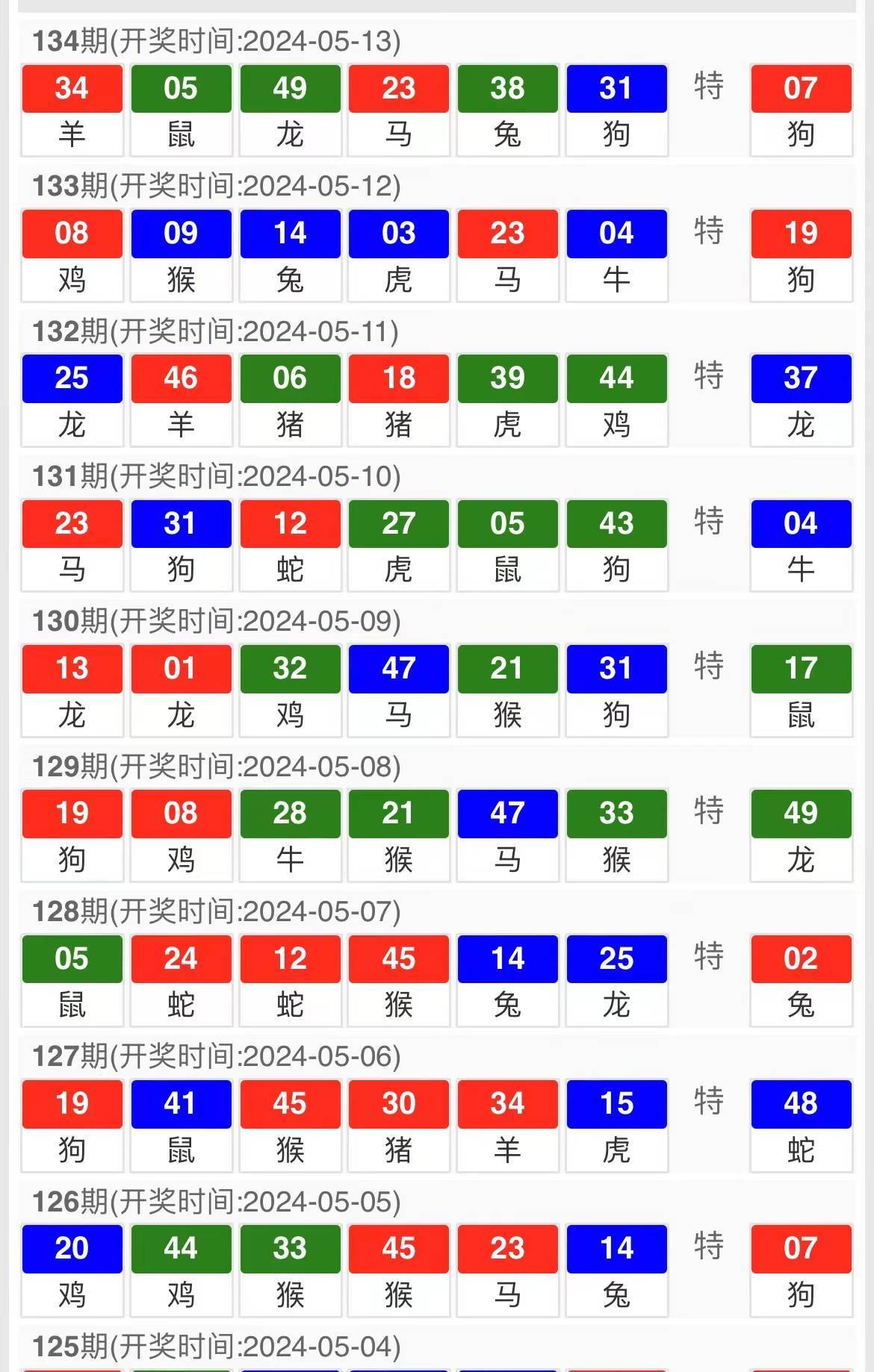 2024澳门特马今晚开奖097期,精细化说明解析_专属版93.210