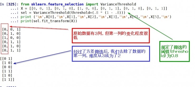 2024新澳免费资料大全penbao136,系统化评估说明_FT27.748