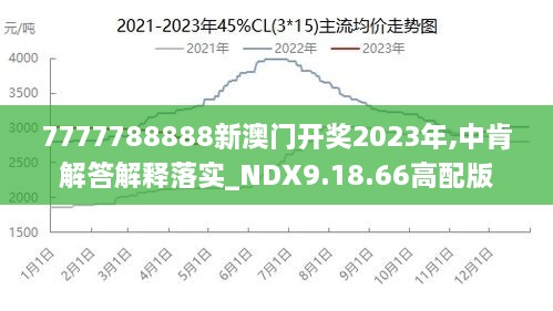 7777788888澳门王中王2024年,数据驱动执行设计_C版20.769