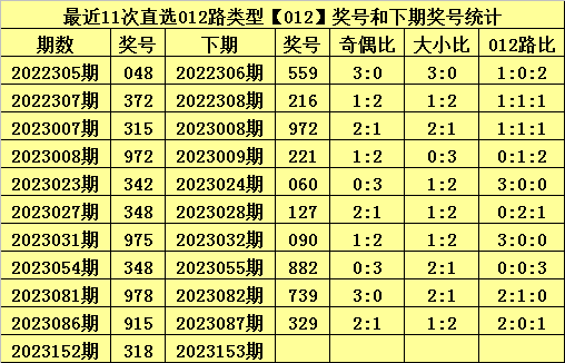 白小姐中特期期开奖结果,科学解答解释落实_Holo78.611