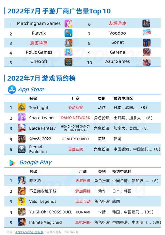 新澳天天开奖资料大全最新,最佳精选解释定义_Q81.928