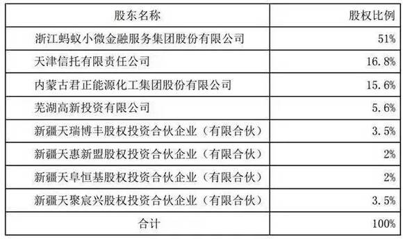 新澳门六开奖结果2024开奖记录,最新答案解释落实_优选版60.902