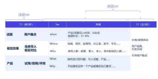 新奥天天免费资料单双,可靠设计策略解析_kit62.873